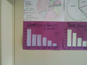 Antiziganismus_Schule